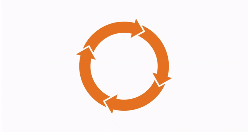 Why Choose M.A.Z International for Strategic Sourcing?